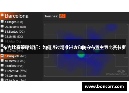 布克比赛策略解析：如何通过精准进攻和防守布置主导比赛节奏